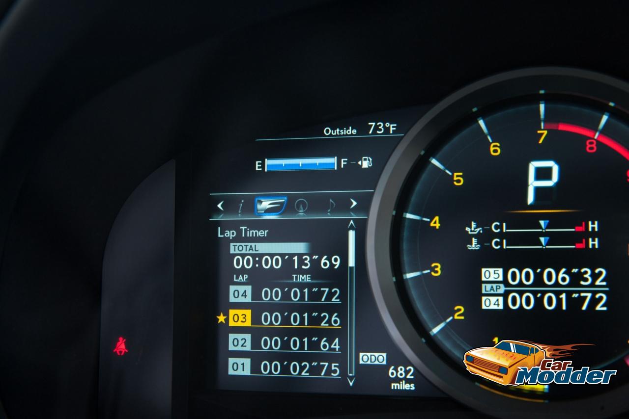 2015 Lexus RC-F
