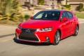 2014 Lexus CT