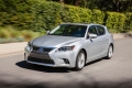 2014 Lexus CT